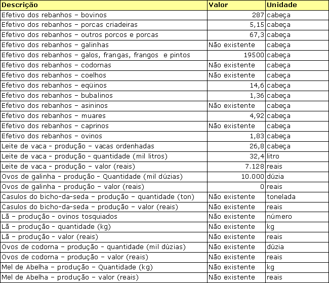 Tabela04-01.gif