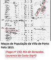 Maços de População da Villa de Porto Feliz 1813.jpg